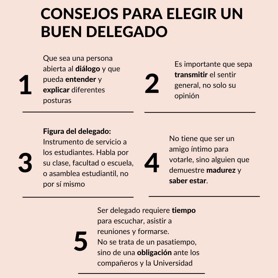 Consejos para elegir un buen delegado